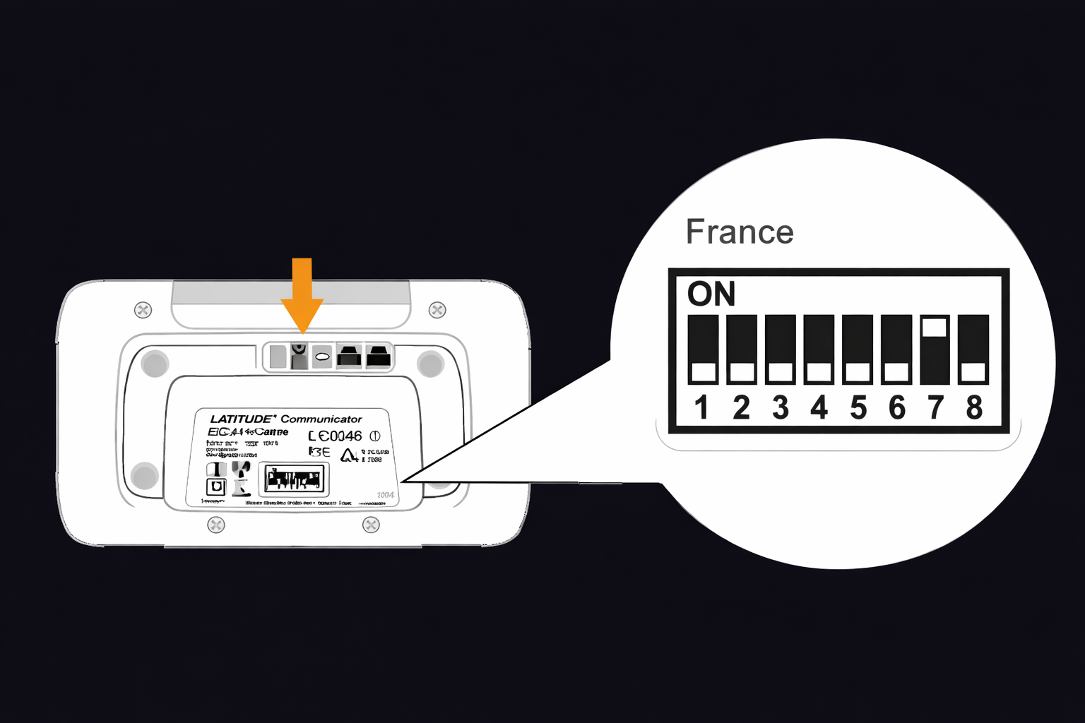 Configuration des interrupteurs du communicateur LATITUDE pour la France